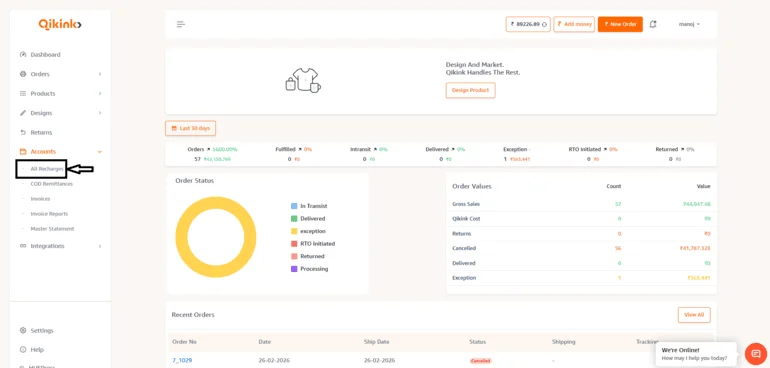 Qikink dashboard with Accounts > All Recharges highlighted in the sidebar